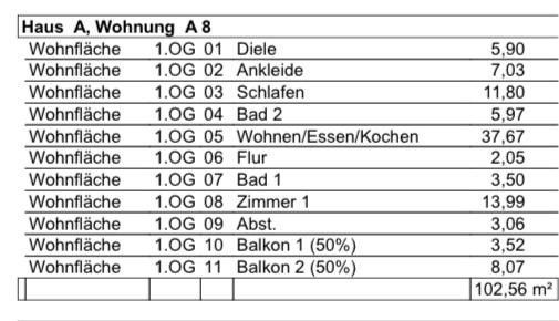Wohnfläche
