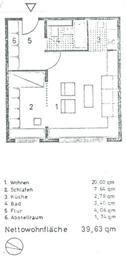 Dieser Grund hat keinen Riss