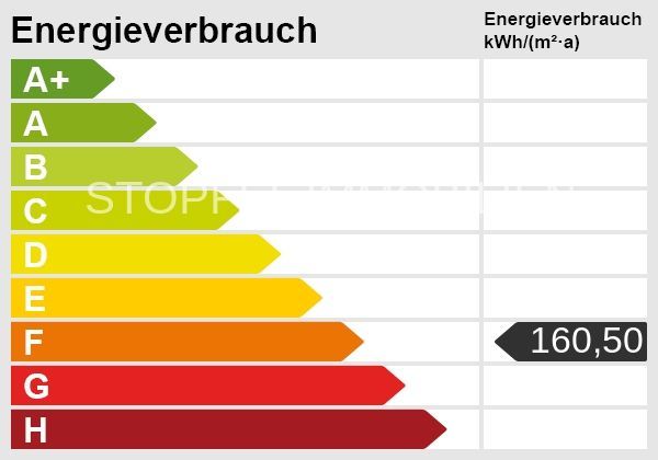 Stylische Dachgeschosswohnung mit City-Flair in Bielefeld Mitte – Energieskala