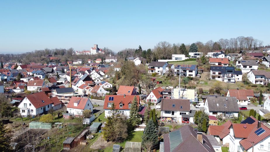 Ihr Ausblick