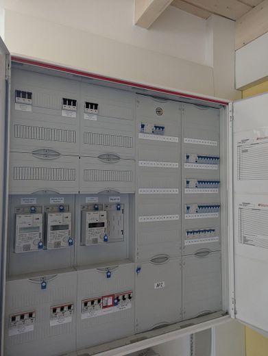 Neuer Stromverteilerkasten