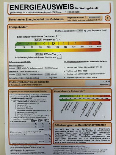 Energieausweiss