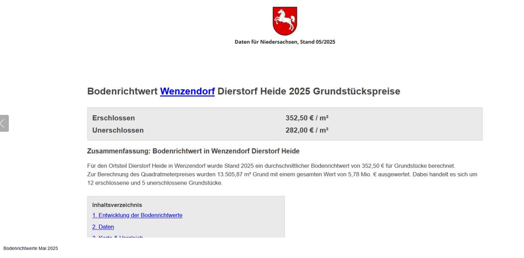 Bodenrichtwerte 2025