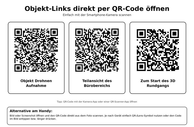 Industrie-/Logistikstandort mit Büro- und Sozialflächen| 6.000 € Kalt| 3,83 €/m² | 3D-Scan – QR Links