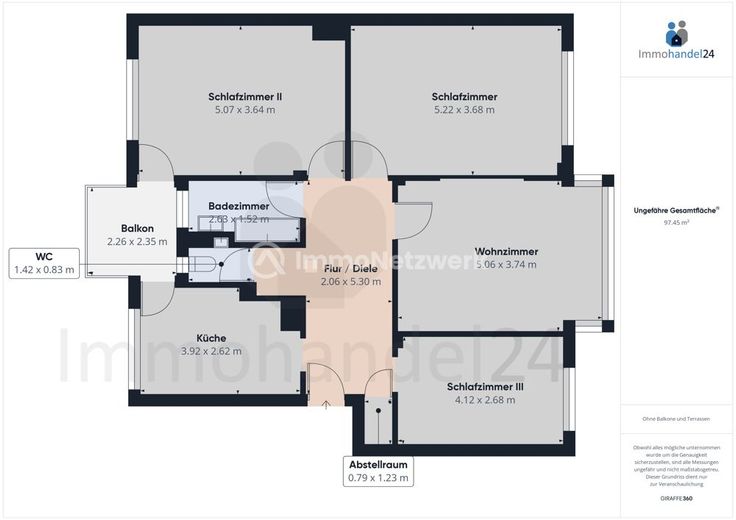 ***großzügige Altbauwohnung in toller Lage von Köln Lindenthal mit Balkon*** – Grundriss