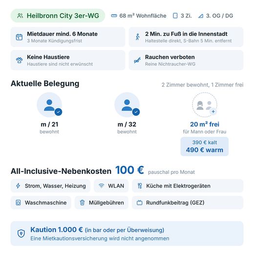 WG-Zimmer in 3er-WG (Stadtmitte Heilbronn) – Informationen