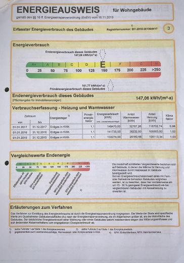 Energieausweis Gültig 18.06.28