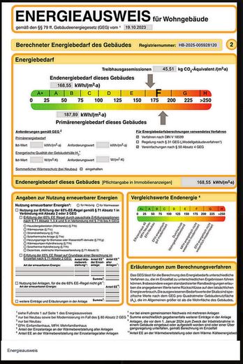 Dom szeregowy w centralnej lokalizacji, całkowicie wyremontowany, gotowy do wprowadzenia się! Bez prowizji – Energieausweis