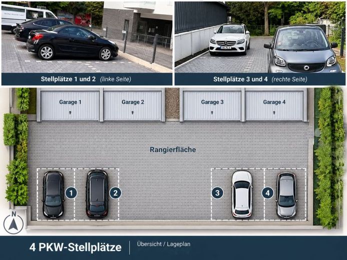 Plaza de aparcamiento / garaje céntrico en Witten-Mitte: ideal para trabajadores que se desplazan y residentes – Foto 1