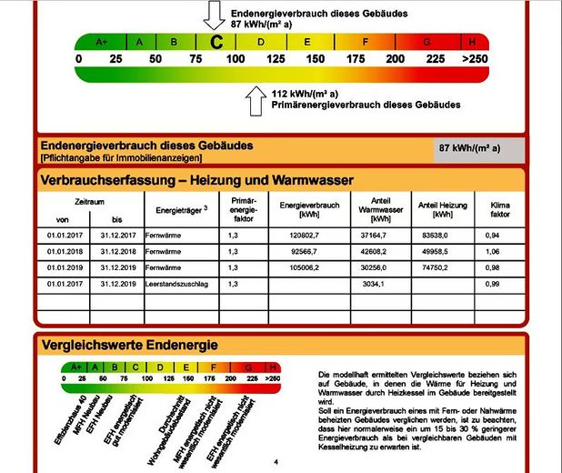 3 Zi Wg. Fernwärme Energieklasse C, sofort frei – Foto 3