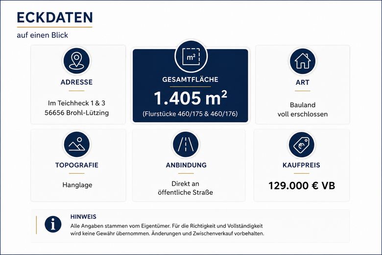 Terrain avec potentiel de vue sur le Rhin en bordure de village – Eckdaten