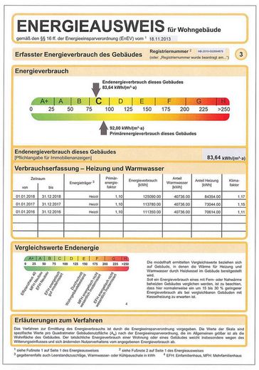 Wohlfühlen ohne Barrieren – komfortable Wohnung in attraktiver Wohnanlage – Energieausweis