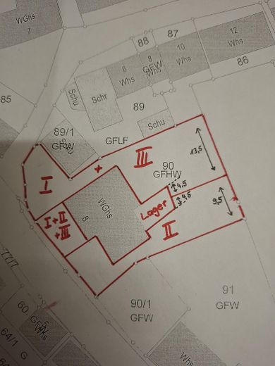 Übersicht Sondernutzungsrechte