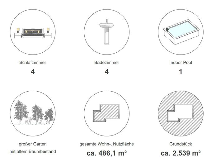 EinfamilieEinfamnhaus nah Köln