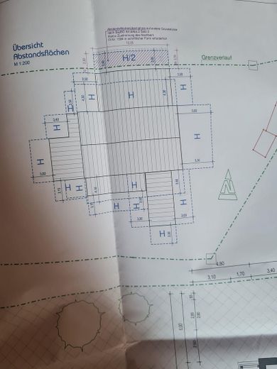 Übersicht Abstandsflächen