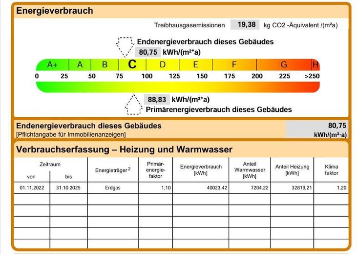 Gepflegtes Einfamilienhaus mit 160 m², 797 m² Grundstück & neuer Bosch-Gasheizung – provisionsfrei – Photo 27