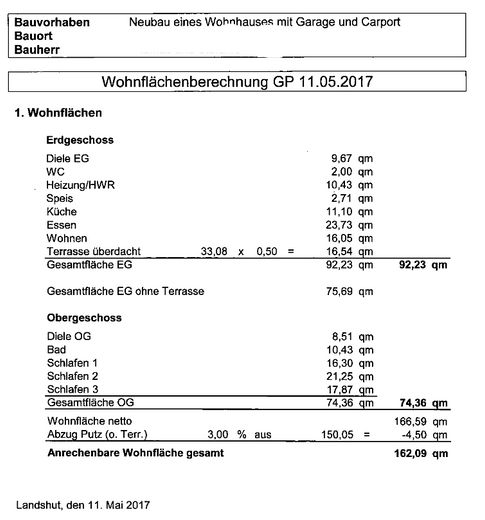 Wohnflächenberechnung