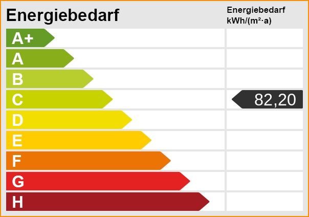 EA-B, 82.2 kWh/(m²a), WE:Öl, Bj.: 2001, Kl: C
