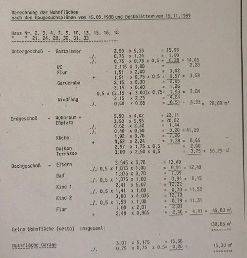 Gesamtflächen Übersicht