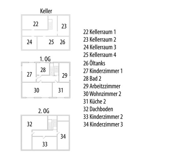 Grundriss OG1, OG2 und Keller