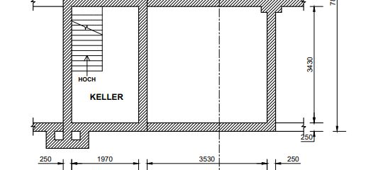 Keller