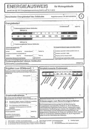 Energieausweis Seite 2