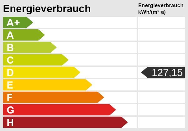 SCHÖNE 3-RAUM WOHNUNG IN RUHIGER LAGE – Energieskala