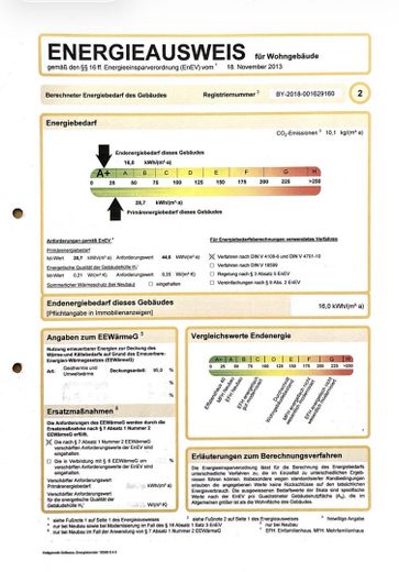 Großzügig wohnen - DHH in Waal – Energieausweis vorh. A+
