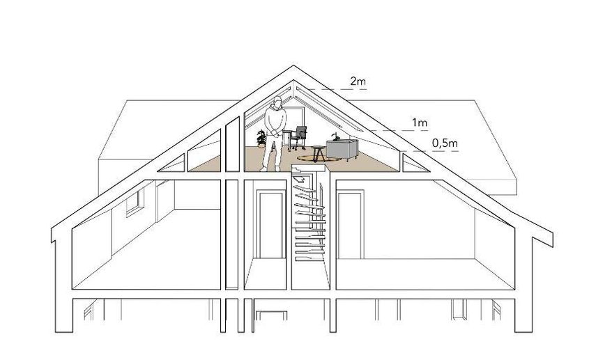 Mögliches Ausbaukonzept