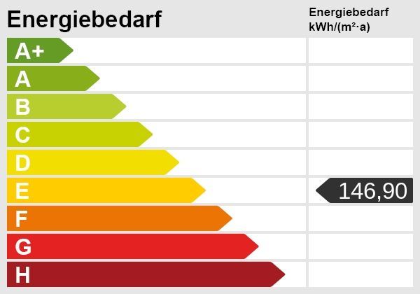 5 auf einen Streich - Mehrfamilienhaus, 5 Wohnungen mal etwas individueller – Energieskala