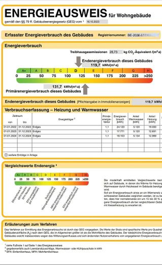 Energieausweis - Klasse D