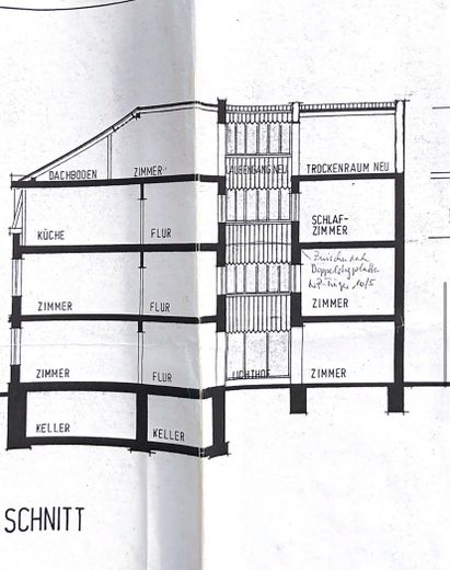 Sin comisión de particular: inmueble histórico de inversión con amortización por patrimonio (antiguo monasterio) – 3 viviendas + potencial de ampliación en Bamberg-Theuerstadt – Foto 34