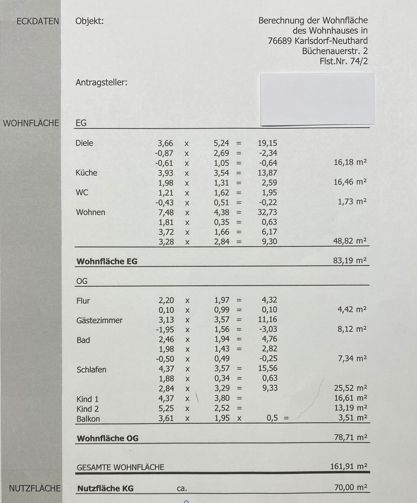 Auszug Wohnflächenberechnung