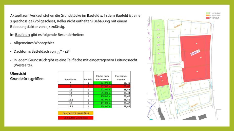 Grundstück Baugrundstück Bauland - provisionsfrei, erschlossen 481 - 837 m² – Exposé Seite 3