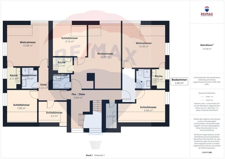 Großzügiges Einfamilienhaus mit Ferienvermietungspotenzial auf 9.640 m² Grundstück in Utersum auf Föhr – Grundriss OG