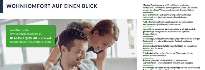 Wohnkomfort auf einen Blick