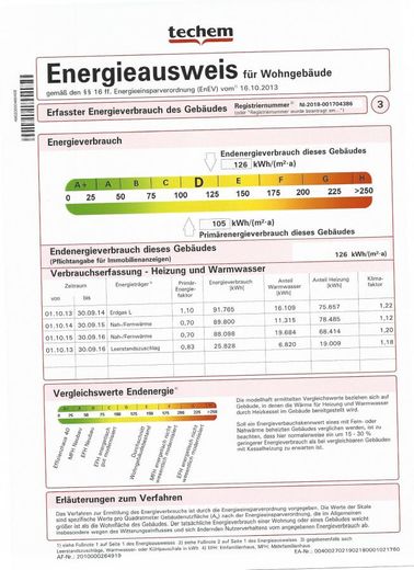 Gewerbeeinheit im Magniviertel - ideal als Anlageobjekt – Energieausweis-cut(1)