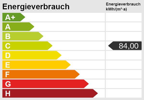 Top!! Provisionsfreie Gartenwohnung - hochwertige Renovierung, moderne Einbauküche – Energieskala