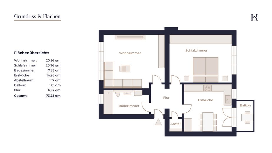 Berlin-Köpenick | 299.000 € | Denkmal-ETW, 2,5 Zimmer, saniert, vermietet, inkl. Garage – Grundriss