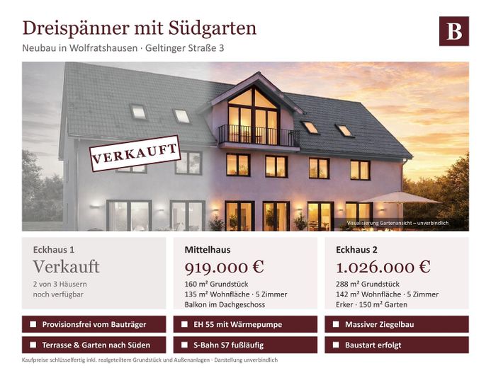 Construction is starting!  Modern corner house in a quiet location in Wolfratshausen – Photo 3