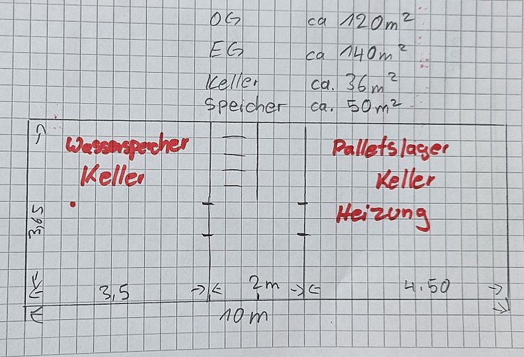 Grundriss Keller