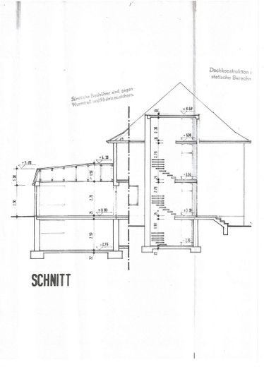 Schnitt