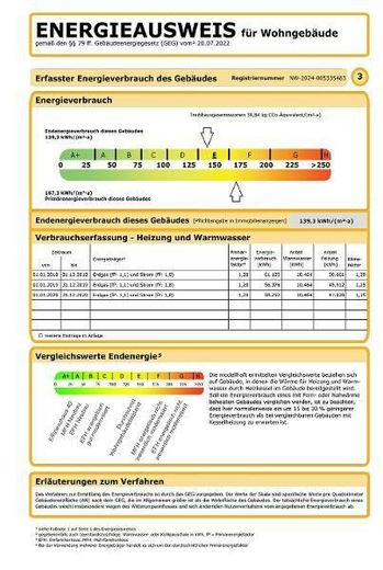 Wohn- und Geschäftshaus in Duisburg-Mittel-Meiderich - voll vermietet &amp; renditestark mit 5WE und 2GE – Energieausweis