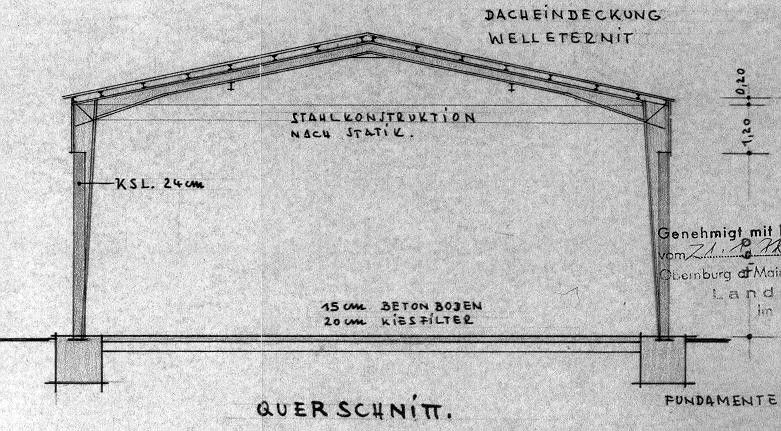 Hala warsztatowo-produkcyjna z suwnicą + ogrodzony plac (2.200 m²) – bez prowizji, Untermain – Schnitt Halle