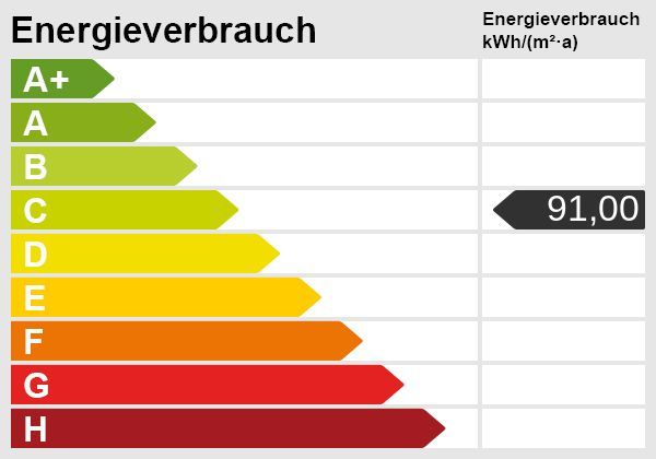 VERMIETETE DACHGESCHOSS-WOHNUNG IN BEVORZUGTER LAGE – Energieskala