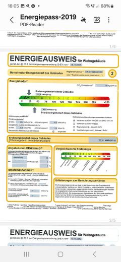 Energieausweis A+
