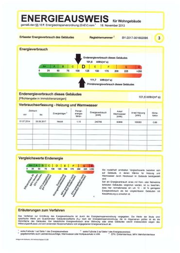Energieausweis