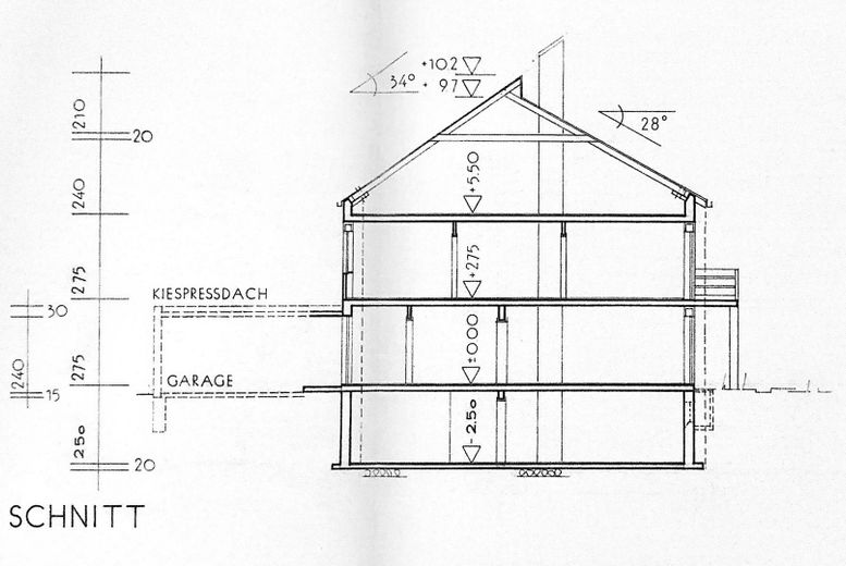 Einfamilienhaus in Regensburg West in Top Lage – Schnitt