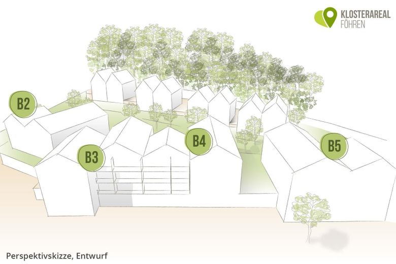 Perspektivskizze, Übersicht