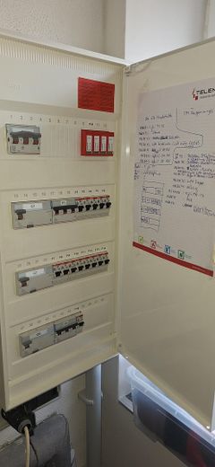 Einfamilienhaus / Ferienhaus – Elektro-Sicherungsschrank